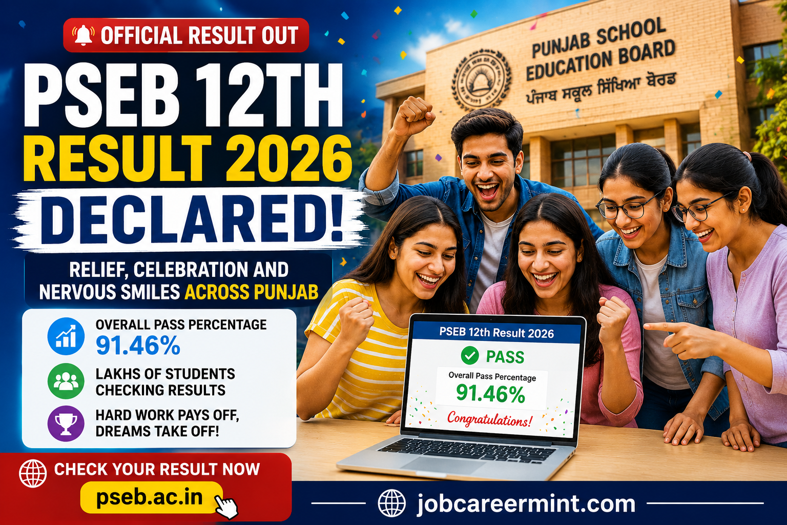 PSEB 12th Result 2026 declared feature image showing Punjab Board students celebrating Class 12 results with 91.46 percent pass percentage