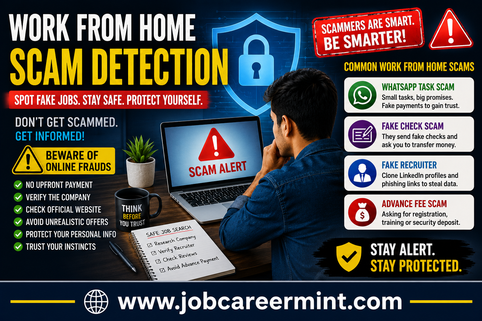 Professional illustration showing work from home scam detection, fake remote jobs, phishing alerts, and online fraud prevention in 2026