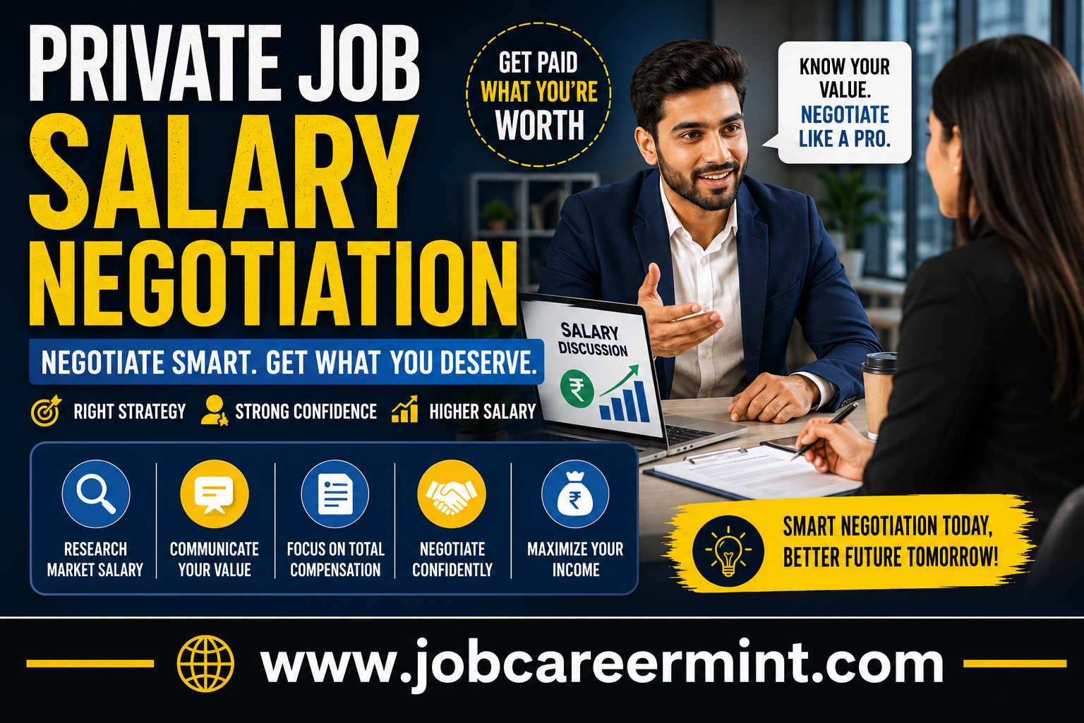 Professional illustration showing private job salary negotiation, HR interview discussion, salary hike conversation, and corporate negotiation strategies in 2026
