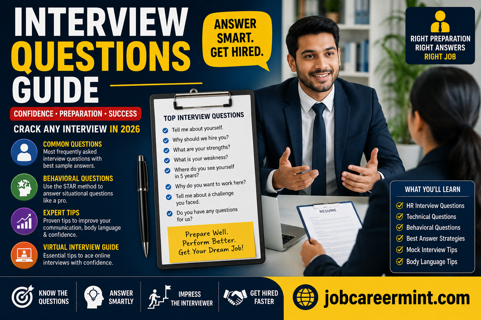 Professional interview preparation guide with common interview questions and answers in 2026