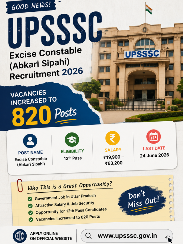UPSSSC Excise Constable Recruitment 2026: 820 Vacancies