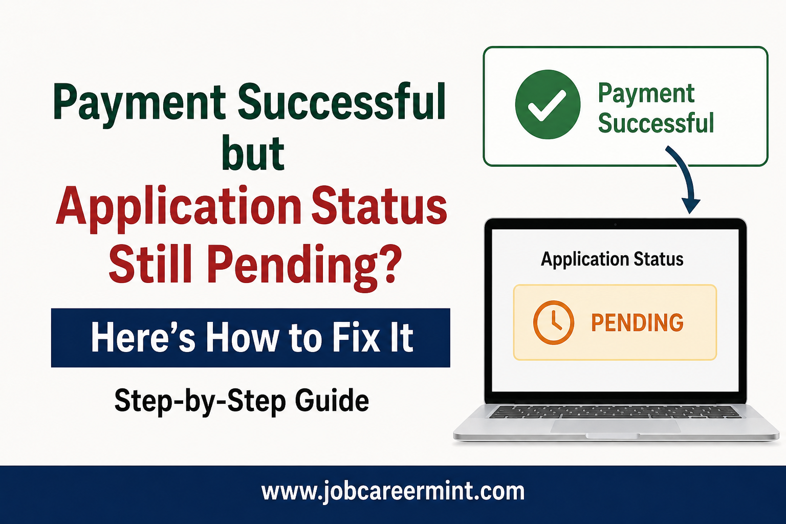 Step-by-step guide explaining how to fix payment successful but application status pending issues in government job application forms, including SSC, UPSC, Railway, IBPS, and other recruitment portals.