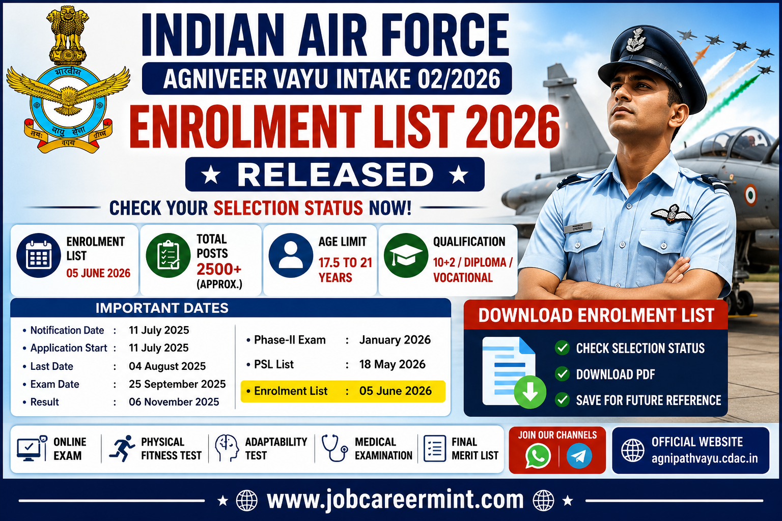 Indian Air Force Agniveer Vayu Intake 02 2026 Enrolment List Released Check Selection Status Online