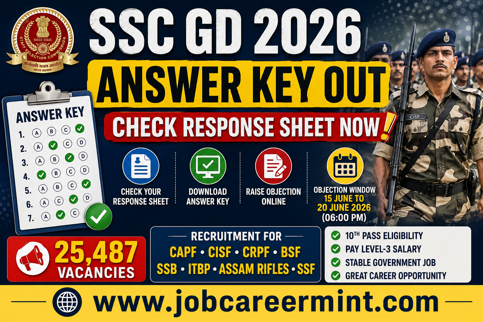 SSC GD 2026 answer key response sheet objection link latest update