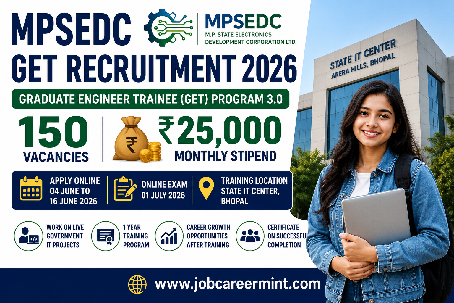 MPSEDC GET Recruitment 2026 for 150 Graduate Engineer Trainee vacancies with ₹25000 monthly stipend