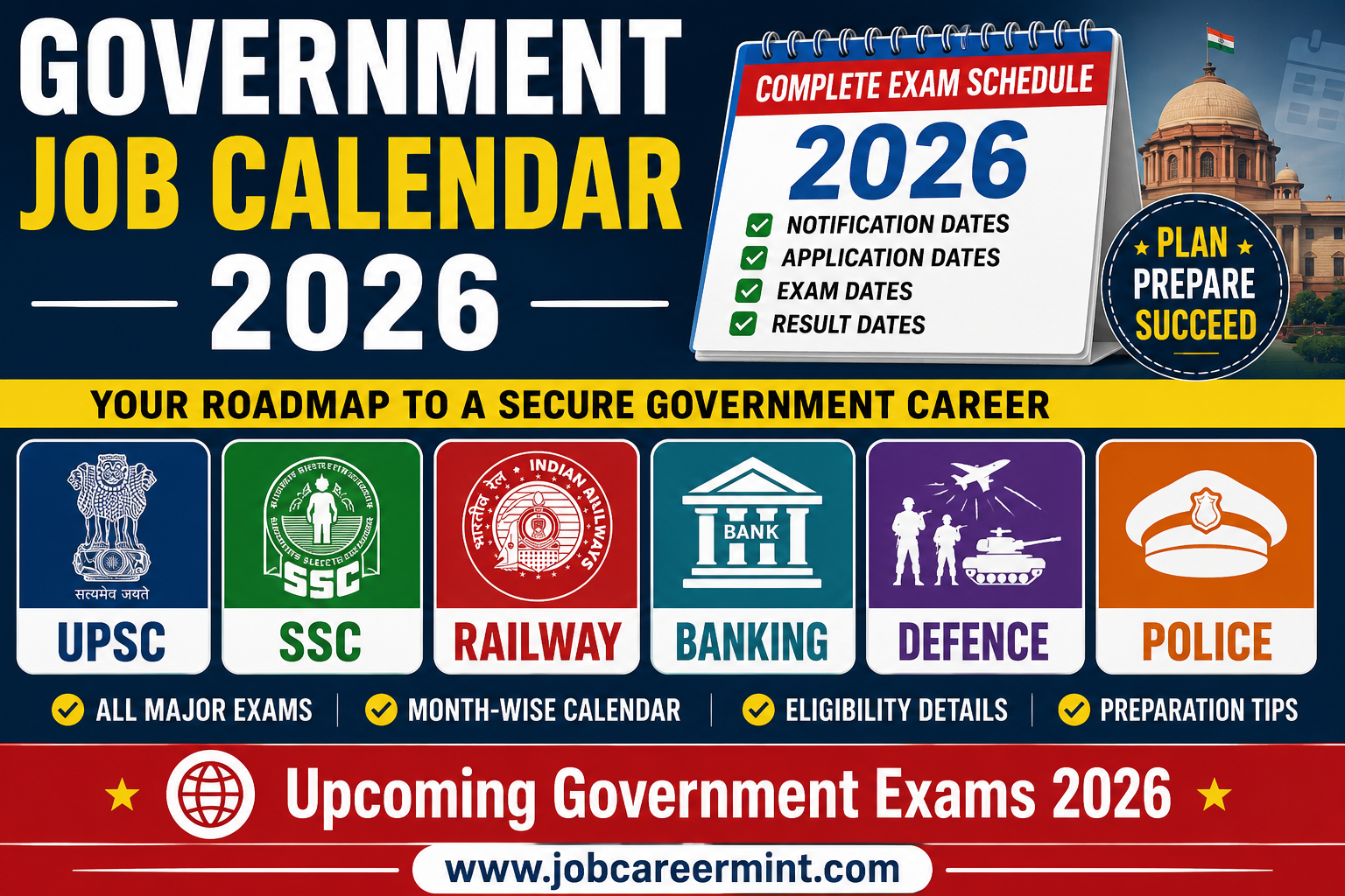 Government Job Calendar 2026 SSC UPSC Railway Banking Defence and Police exam schedule