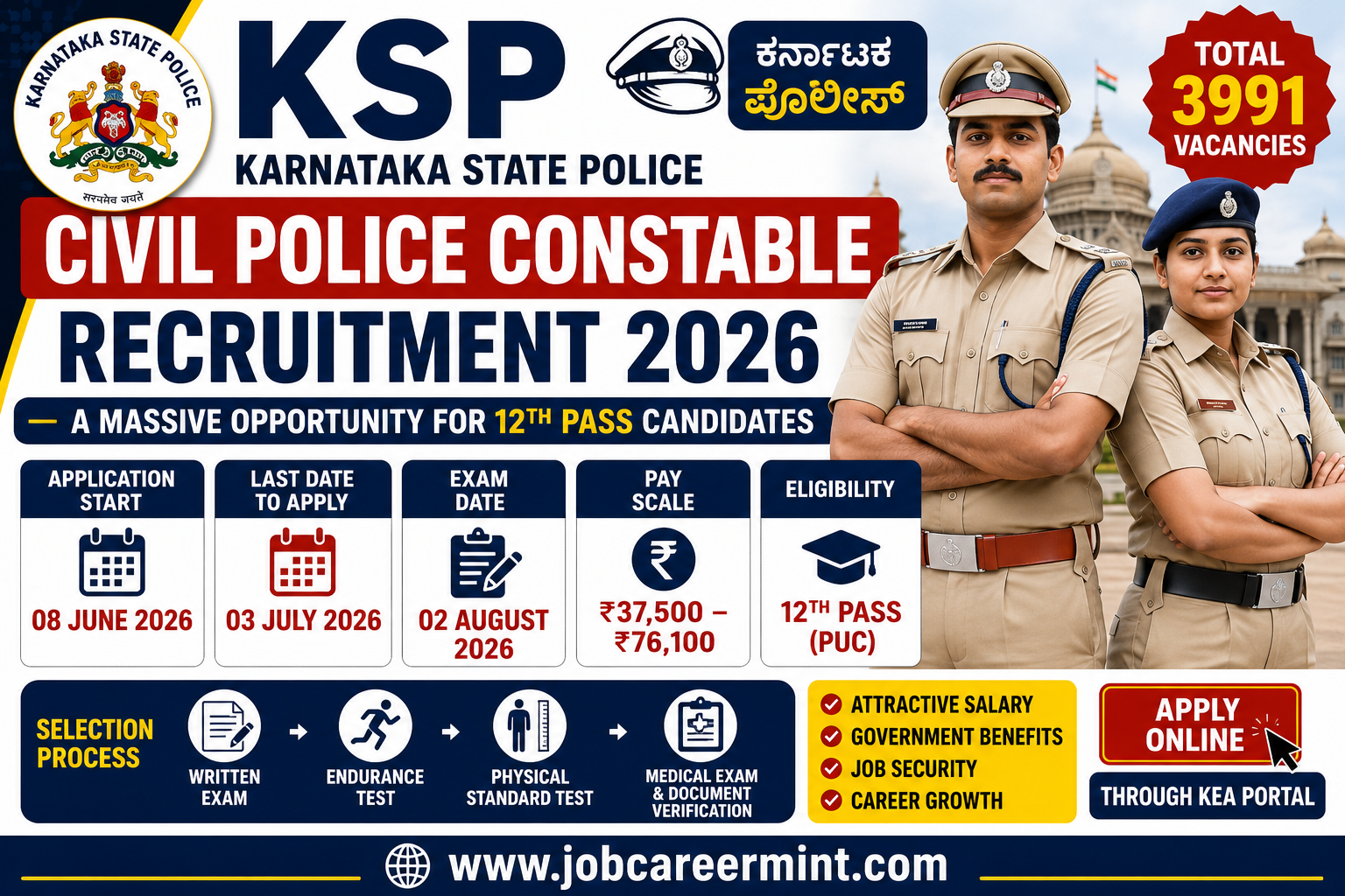 KSP Civil Police Constable Recruitment 2026 Apply Online for 3991 Vacancies