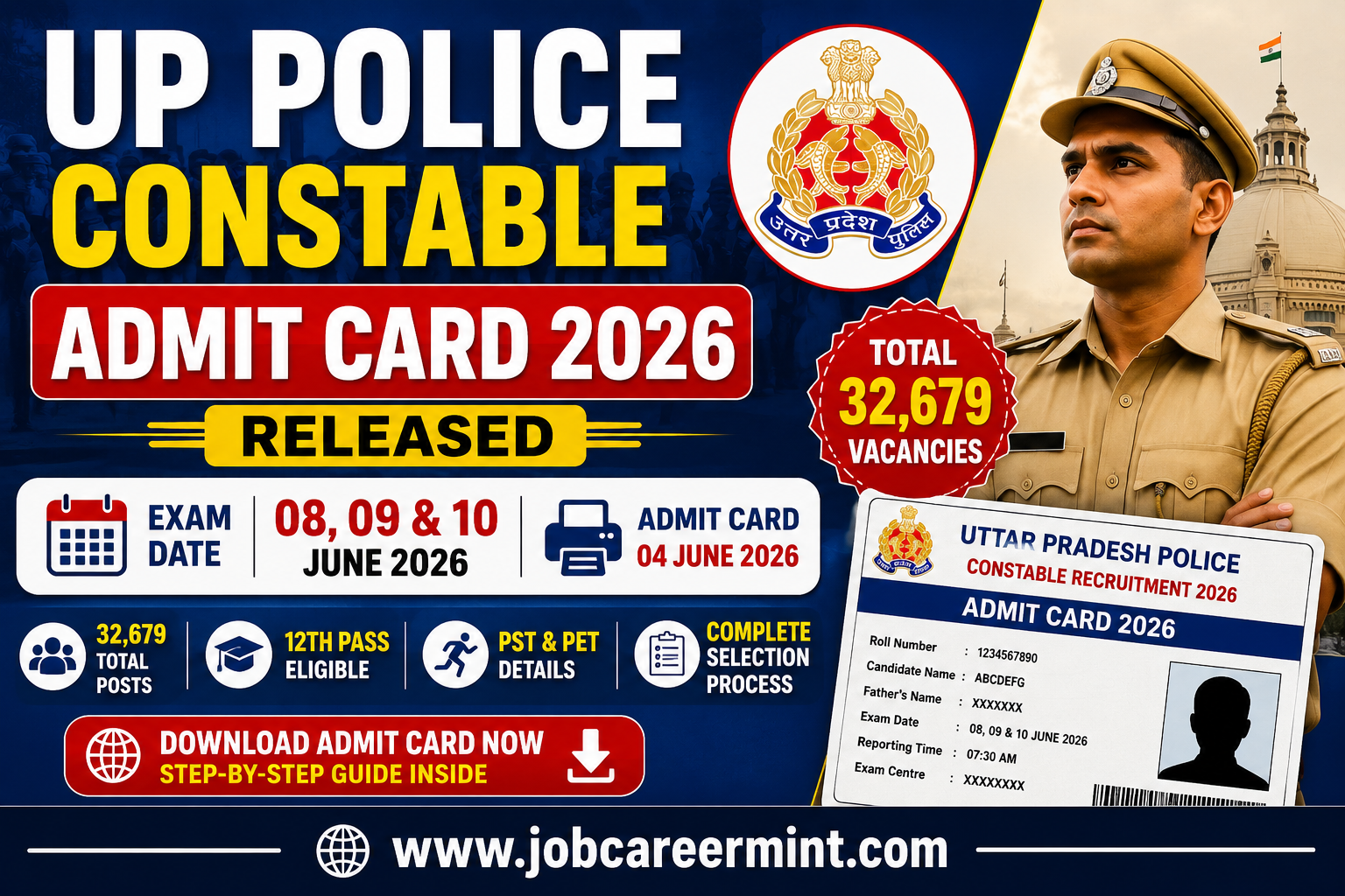 UP Police Constable Admit Card 2026 released for 32679 vacancies by UPPRPB