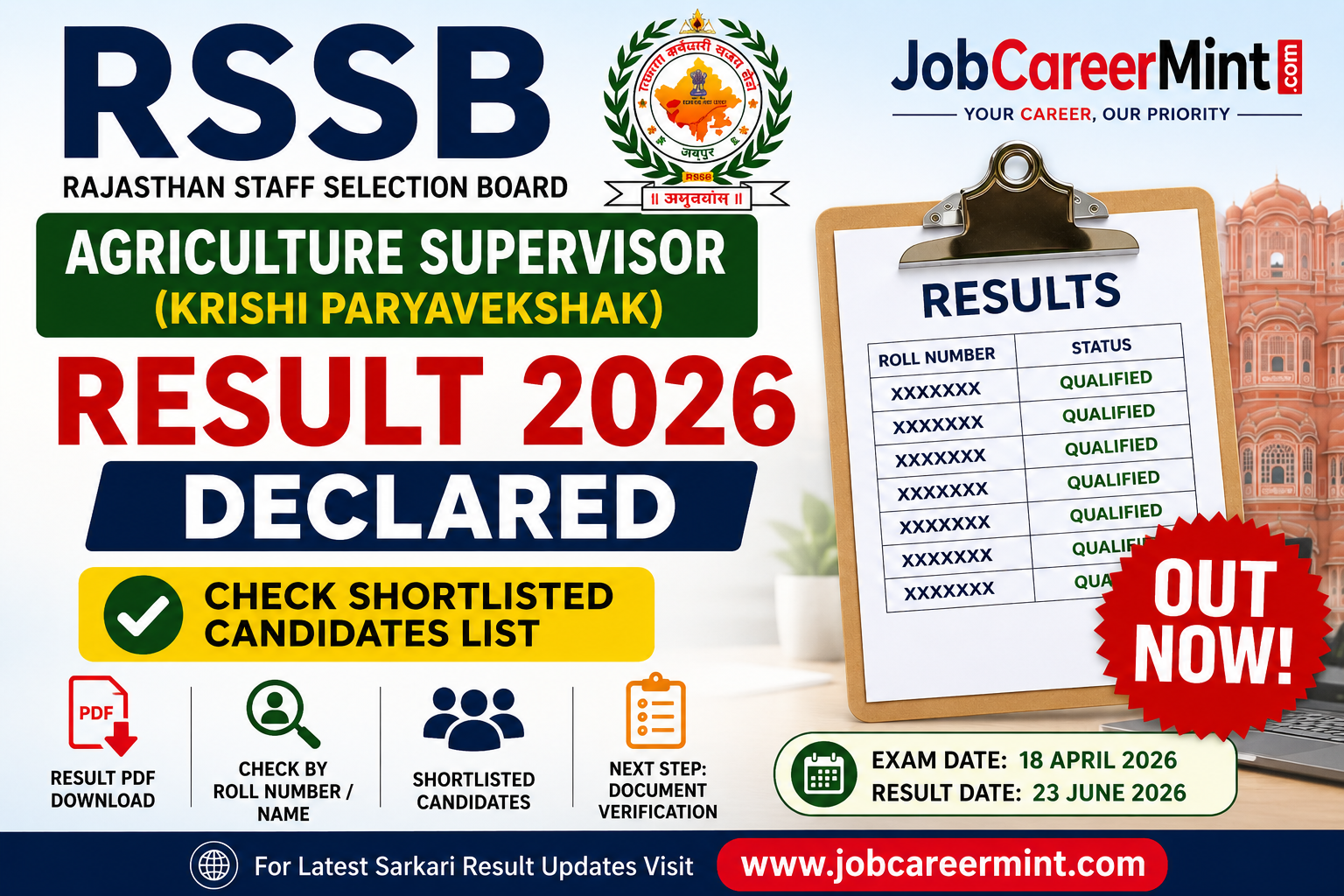 Text: RSMSSB Agriculture Supervisor Result 2026 PDF Download
