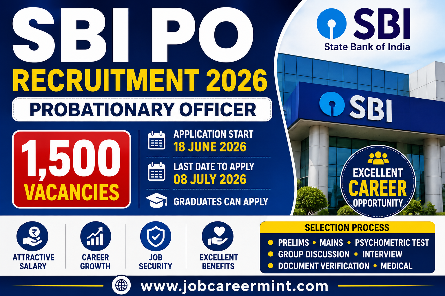 SBI PO Recruitment 2026 apply online for 1500 Probationary Officer vacancies