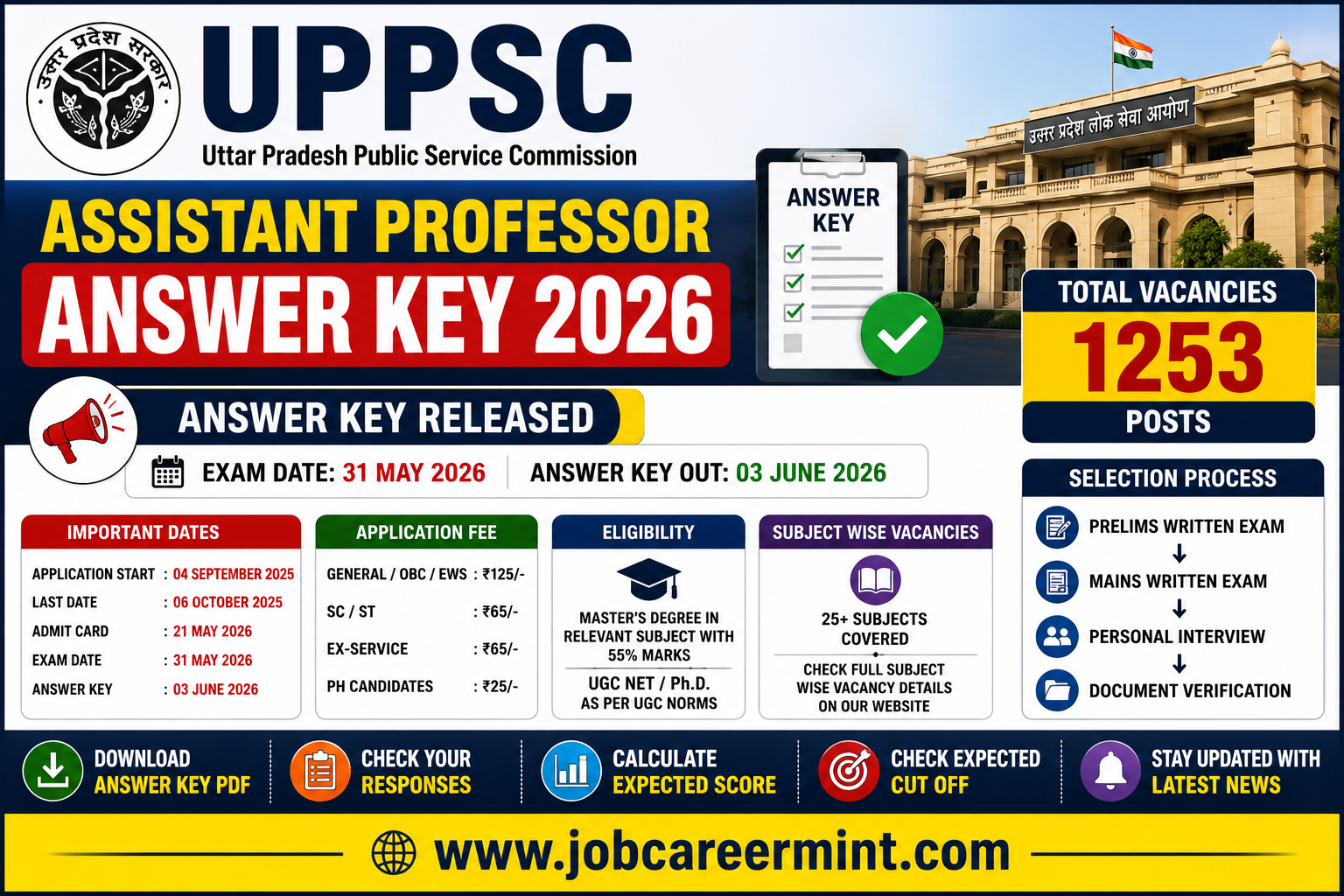 UPPSC Assistant Professor Answer Key 2026 PDF Download for 1253 Posts
