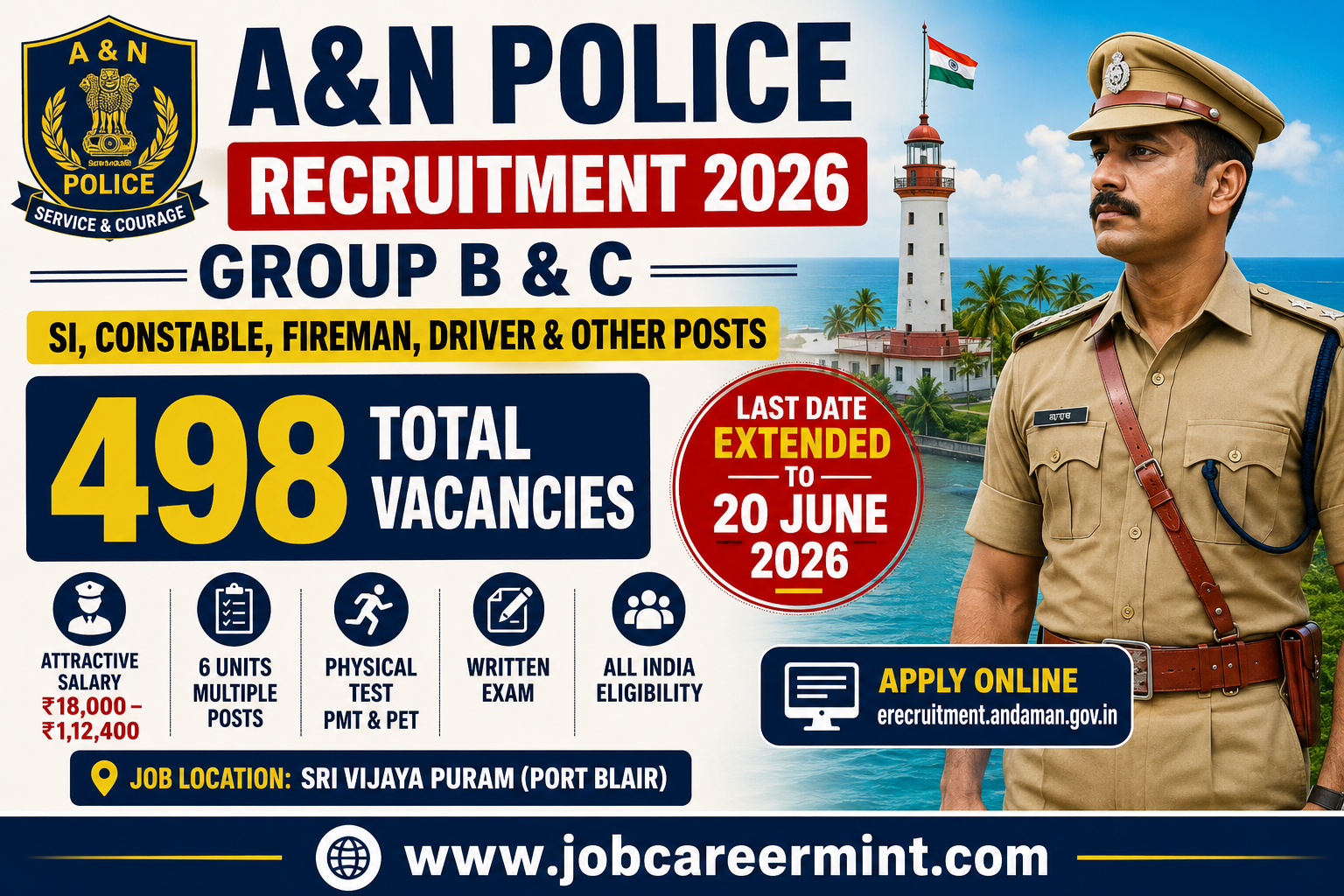 A&N Police Recruitment 2026 apply online for 498 SI Constable Fireman Driver and Radio Operator vacancies