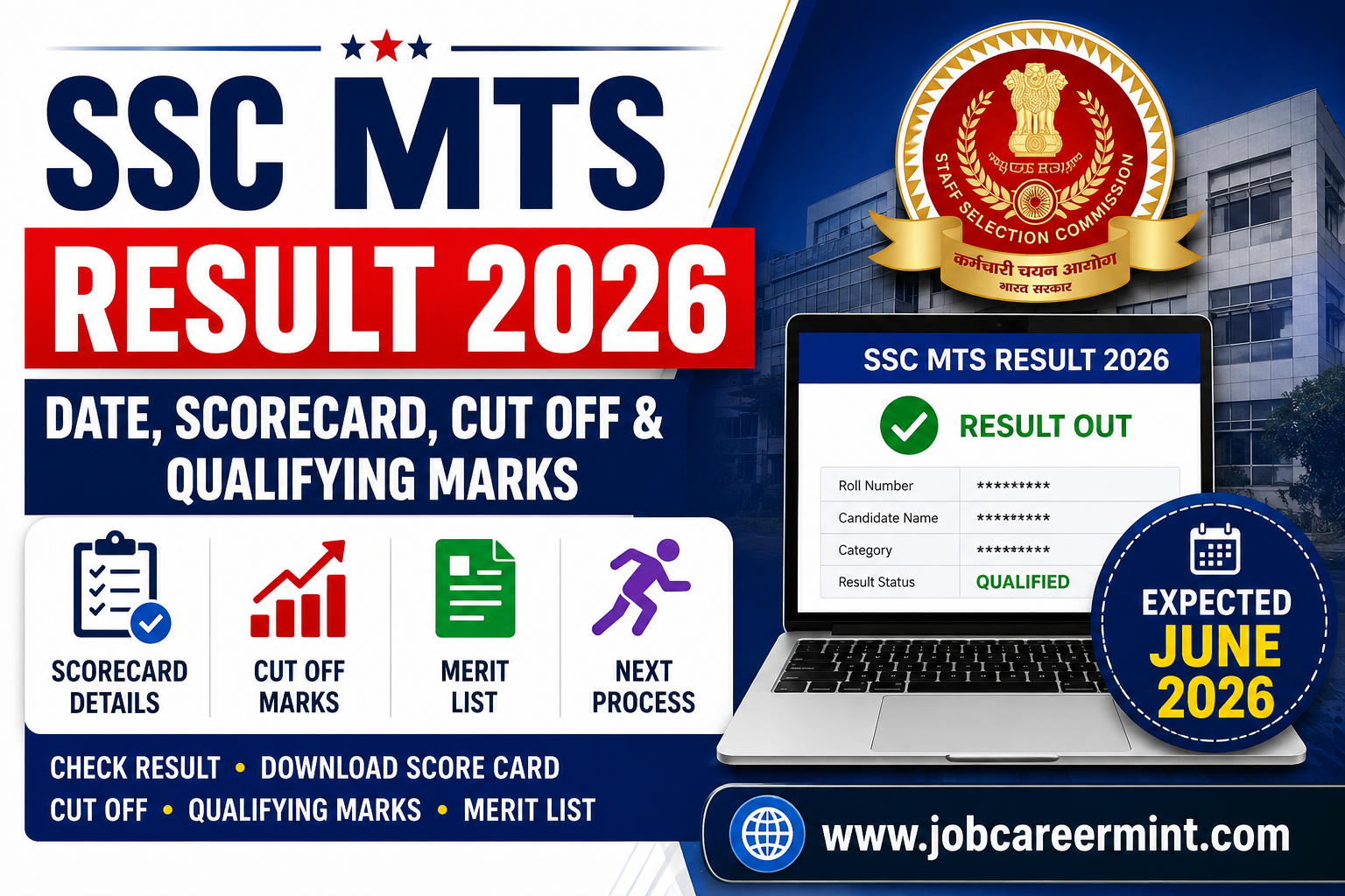SSC MTS Result 2026 Date Score Card Cut Off Merit List Qualifying Marks
