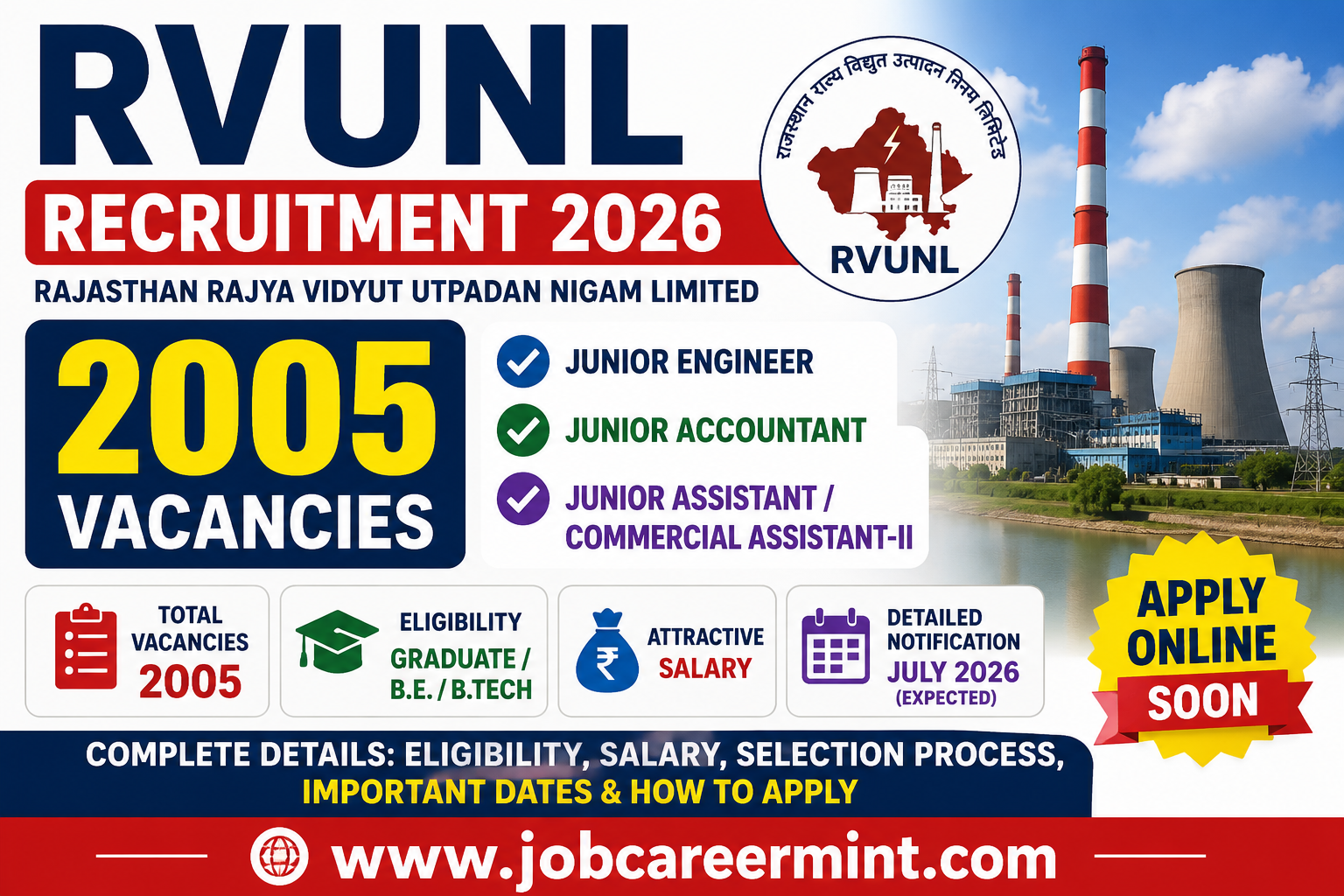 RVUNL Recruitment 2026 notification announcing 2005 vacancies for Junior Engineer, Junior Accountant and Junior Assistant posts in Rajasthan Power Companies