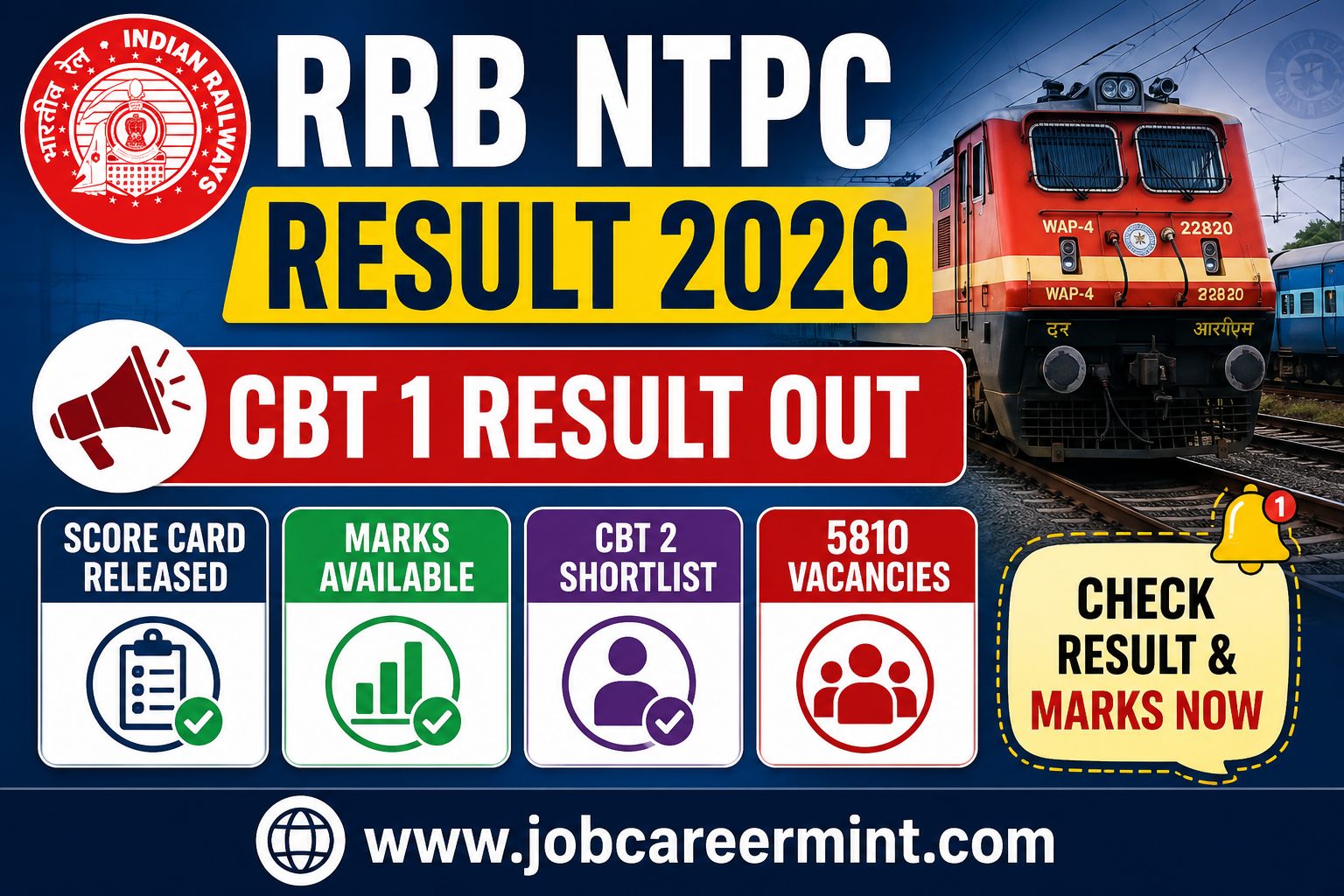 RRB NTPC Result 2026 CBT 1 score card marks cut off and CBT 2 shortlist released