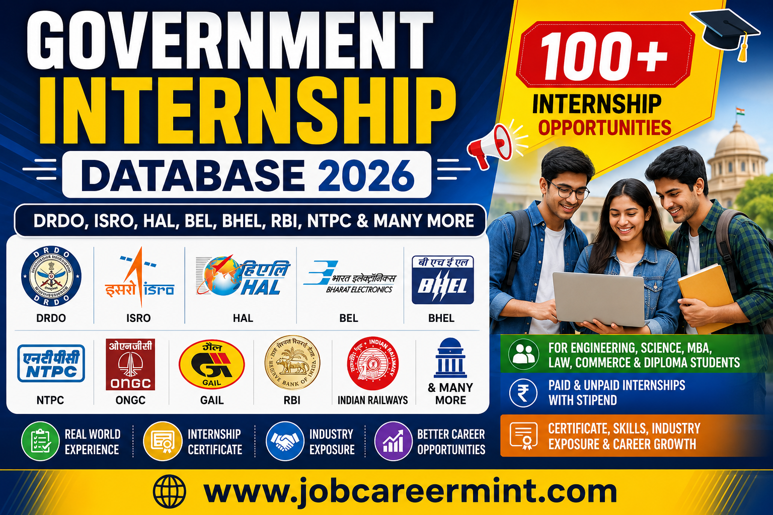Government Internship Database 2026 featuring DRDO ISRO HAL BEL BHEL RBI NTPC and PSU internship opportunities for students