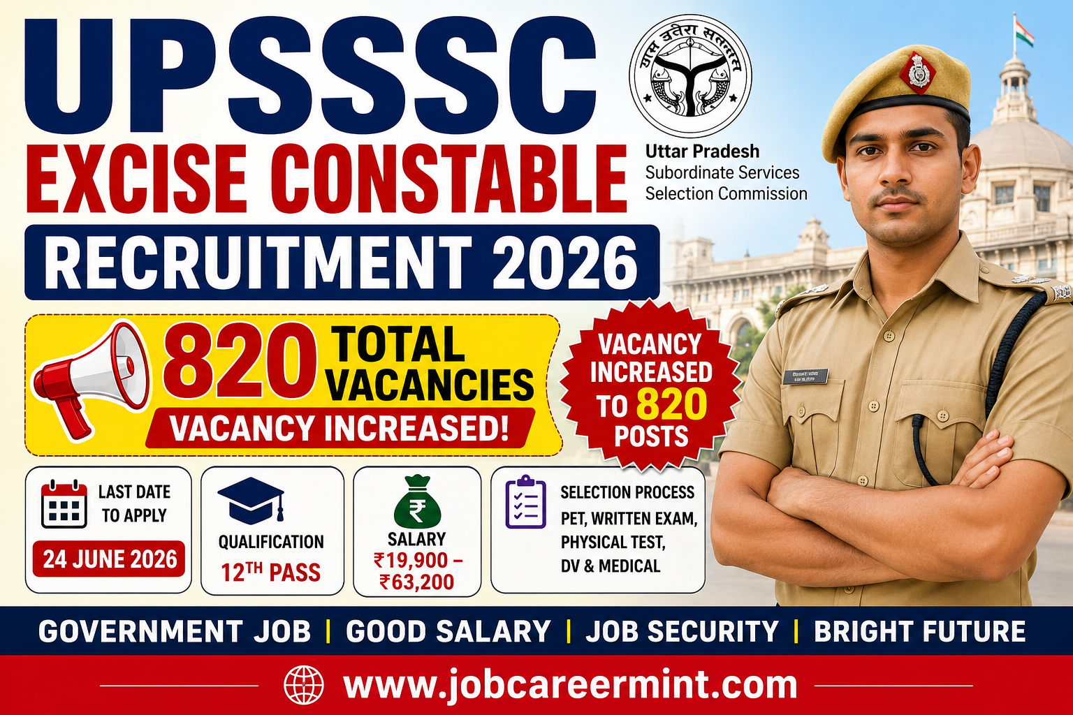 UPSSSC Excise Constable Recruitment 2026 notification for 820 vacancies with salary ₹19,900–₹63,200 and last date to apply 24 June 2026