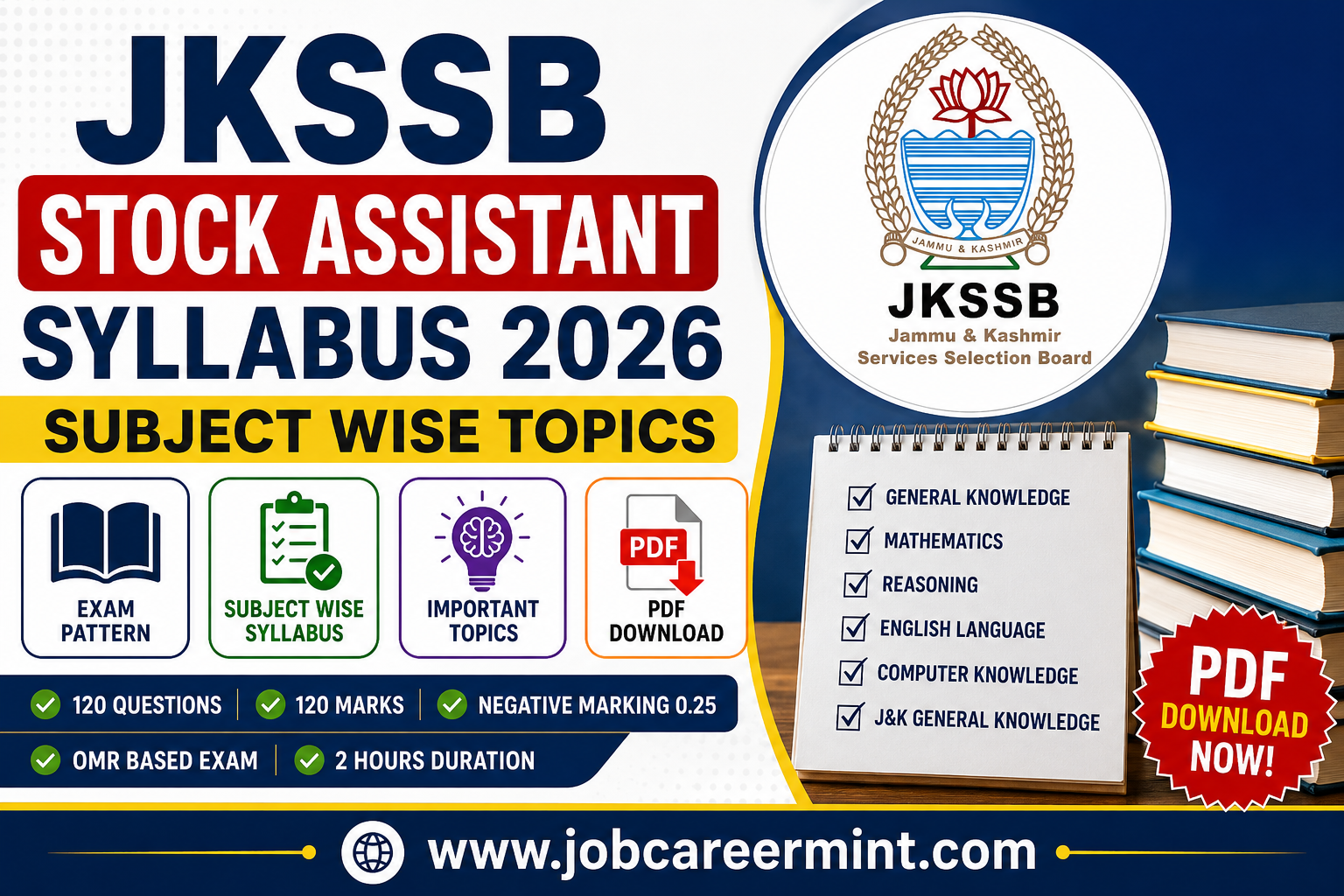 JKSSB Stock Assistant Syllabus 2026 PDF Subject Wise Topics Exam Pattern Download