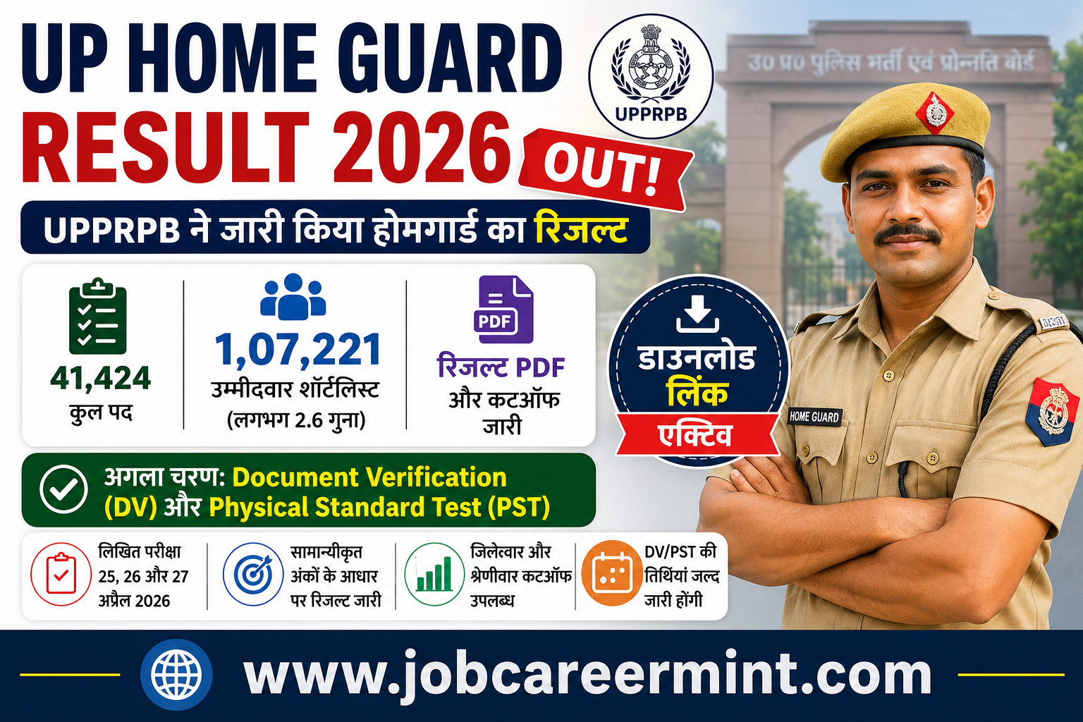 UP Home Guard Result 2026 officially released by UPPRPB with merit list PDF, district-wise cut-off, shortlisted candidates, and Document Verification (DV) details.