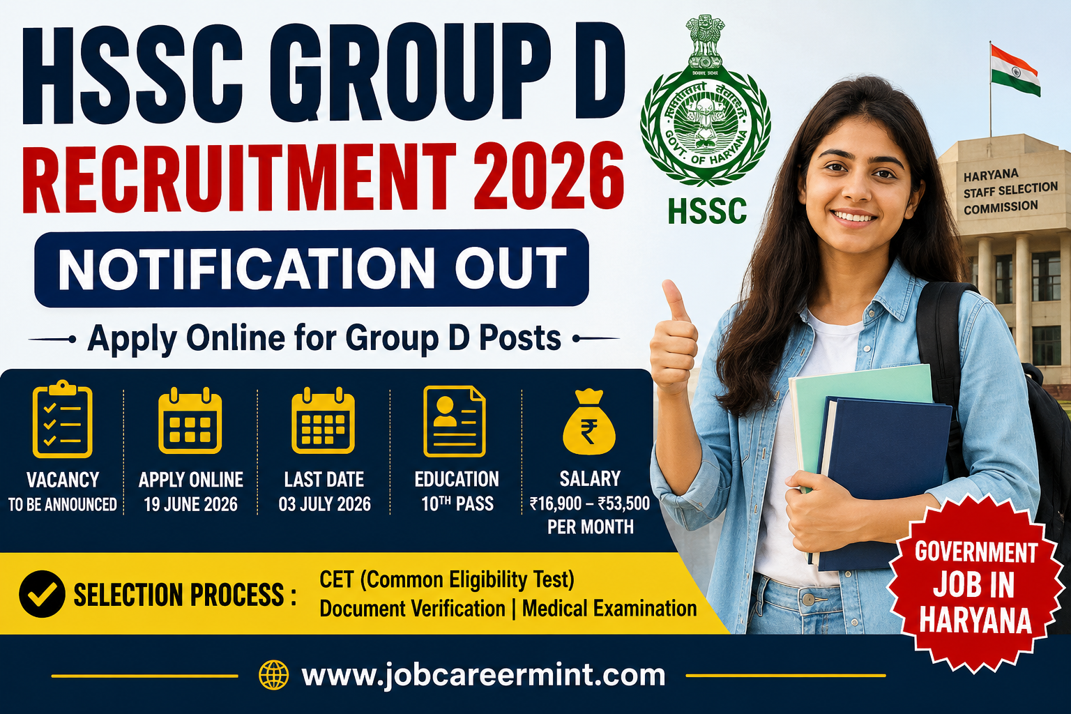 HSSC Group D Recruitment 2026 Apply Online Eligibility Salary CET Notification