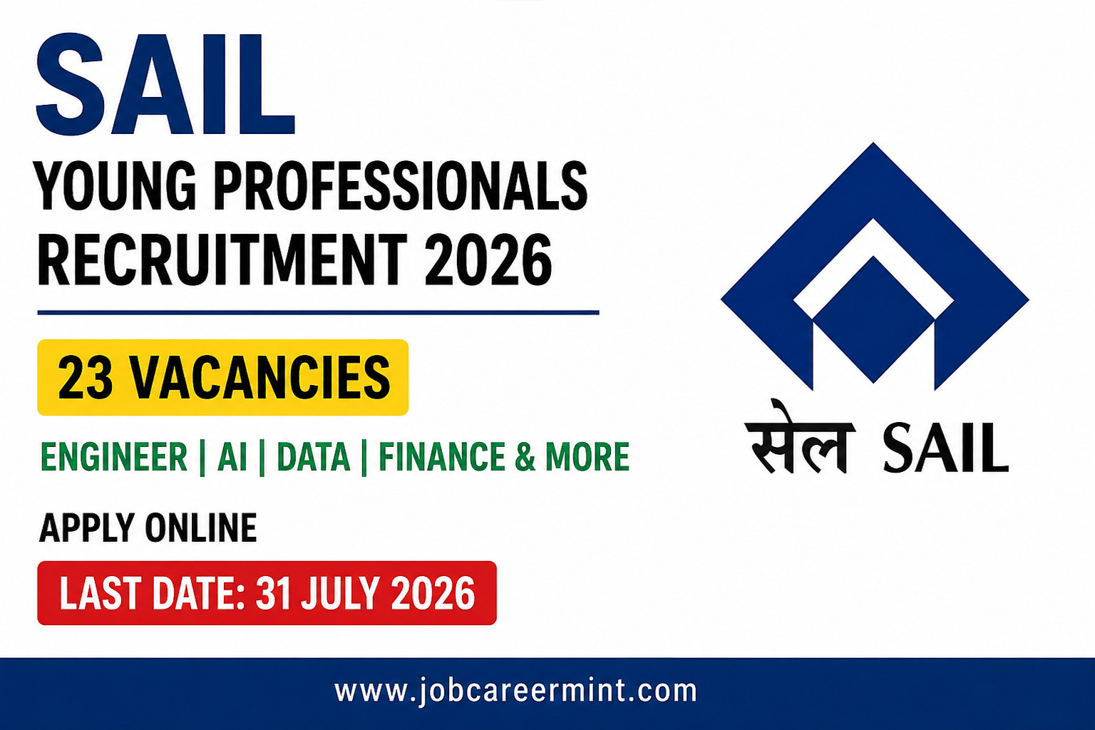 SAIL Young Professionals Recruitment 2026 apply online for 23 Engineer AI Data Science Finance and HR posts