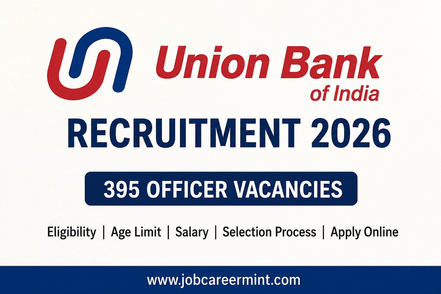 Union Bank Recruitment 2026 with 395 officer vacancies and latest bank job details