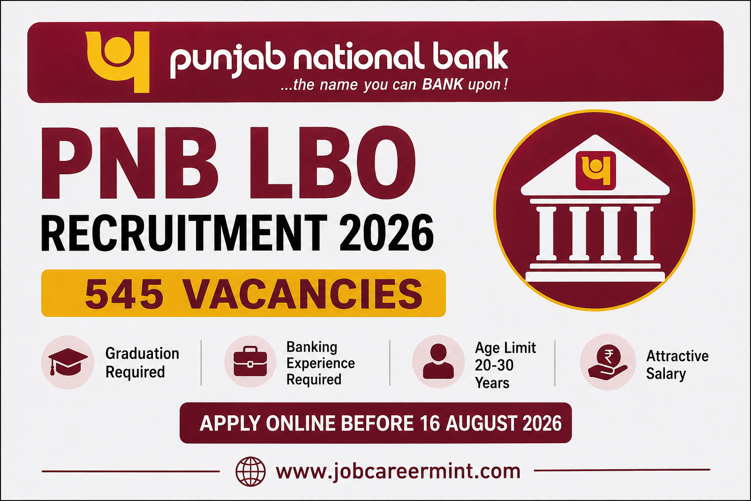 PNB LBO Recruitment 2026 notification for 545 Local Bank Officer vacancies with eligibility, salary, experience, selection process and application details.