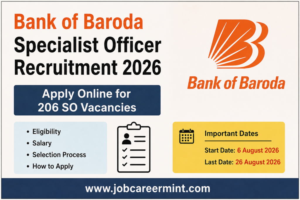 Bank of Baroda Specialist Officer Recruitment 2026 notification for 206 SO vacancies with eligibility, salary, selection process, and online application details.