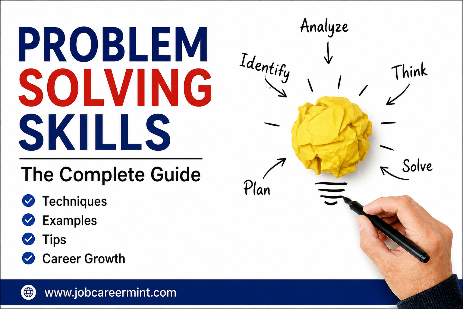 Problem-Solving Skills guide showing critical thinking, decision-making, and practical techniques to solve workplace and real-life problems effectively.