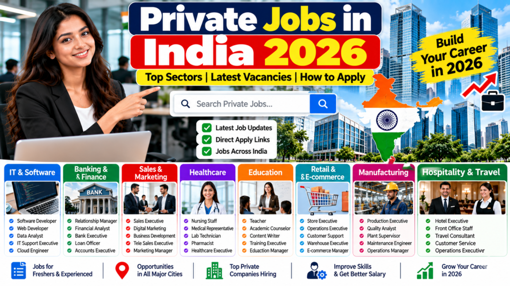 Private Jobs in India 2026