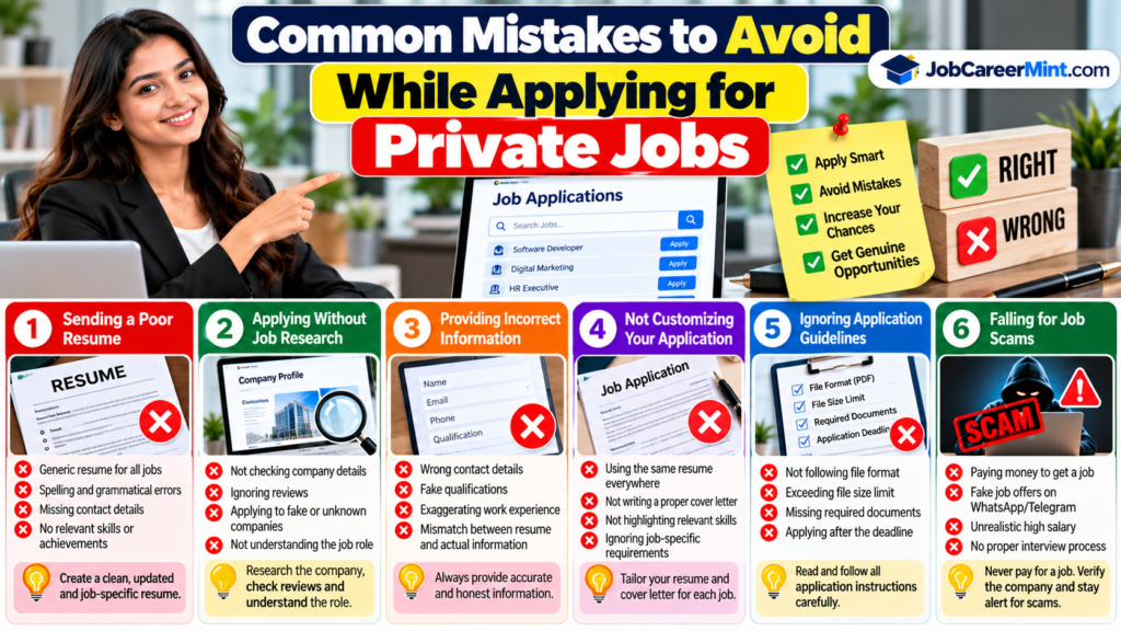 Common Mistakes to Avoid While Applying for Private Jobs