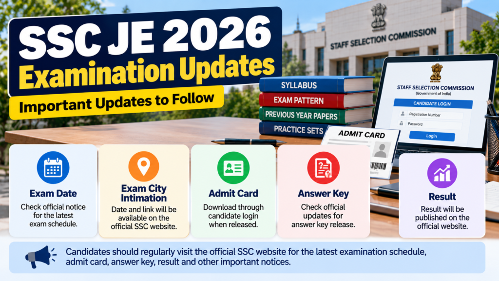 SSC JE 2026 Examination Updates