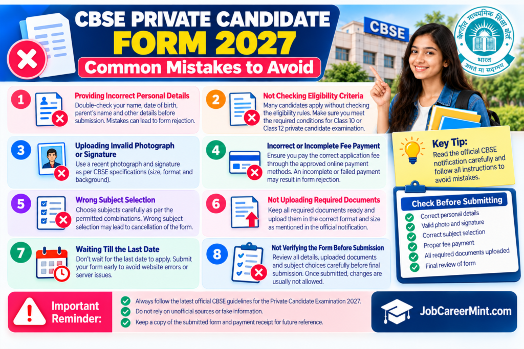 CBSE Private Candidate Form 2027